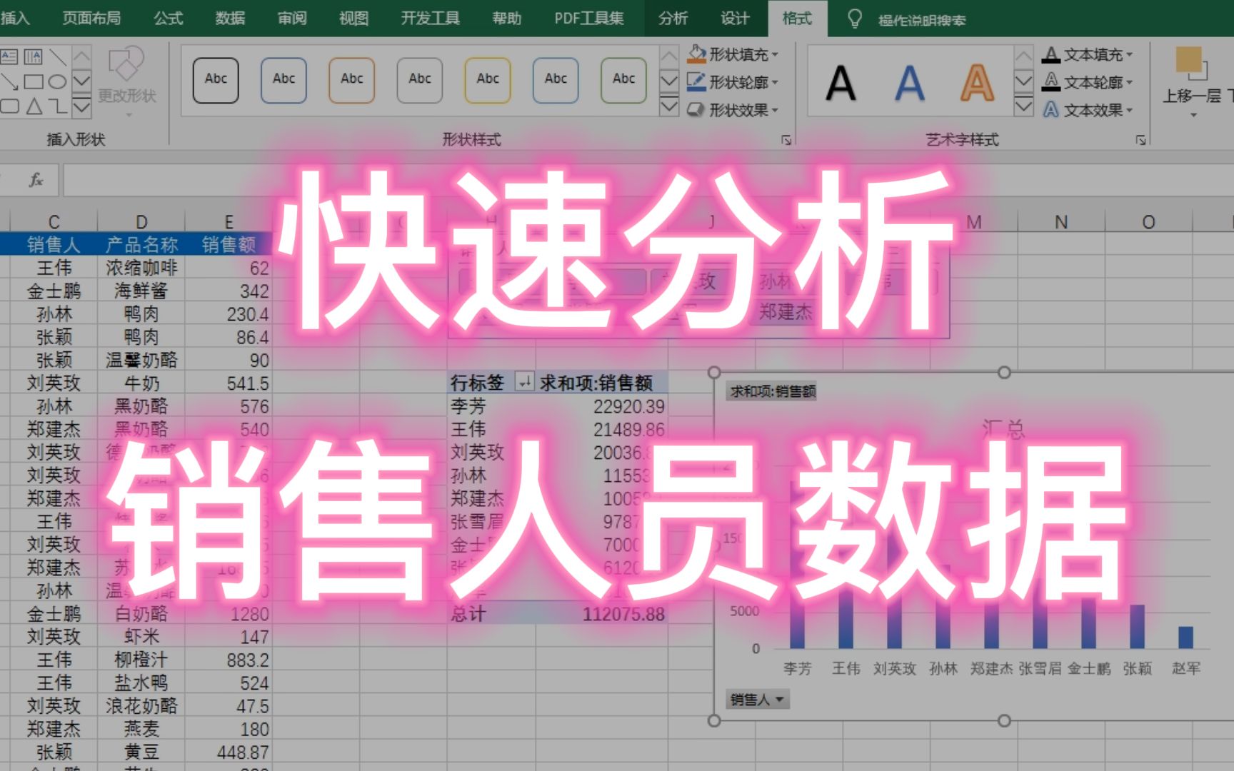 Excel 快速分析销售人员数据,哪种方法更好用?哔哩哔哩bilibili