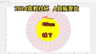 Скачать видео: 【高教社杯】数学建模2024A题“板凳龙”闹元宵_第二天晚间上半场