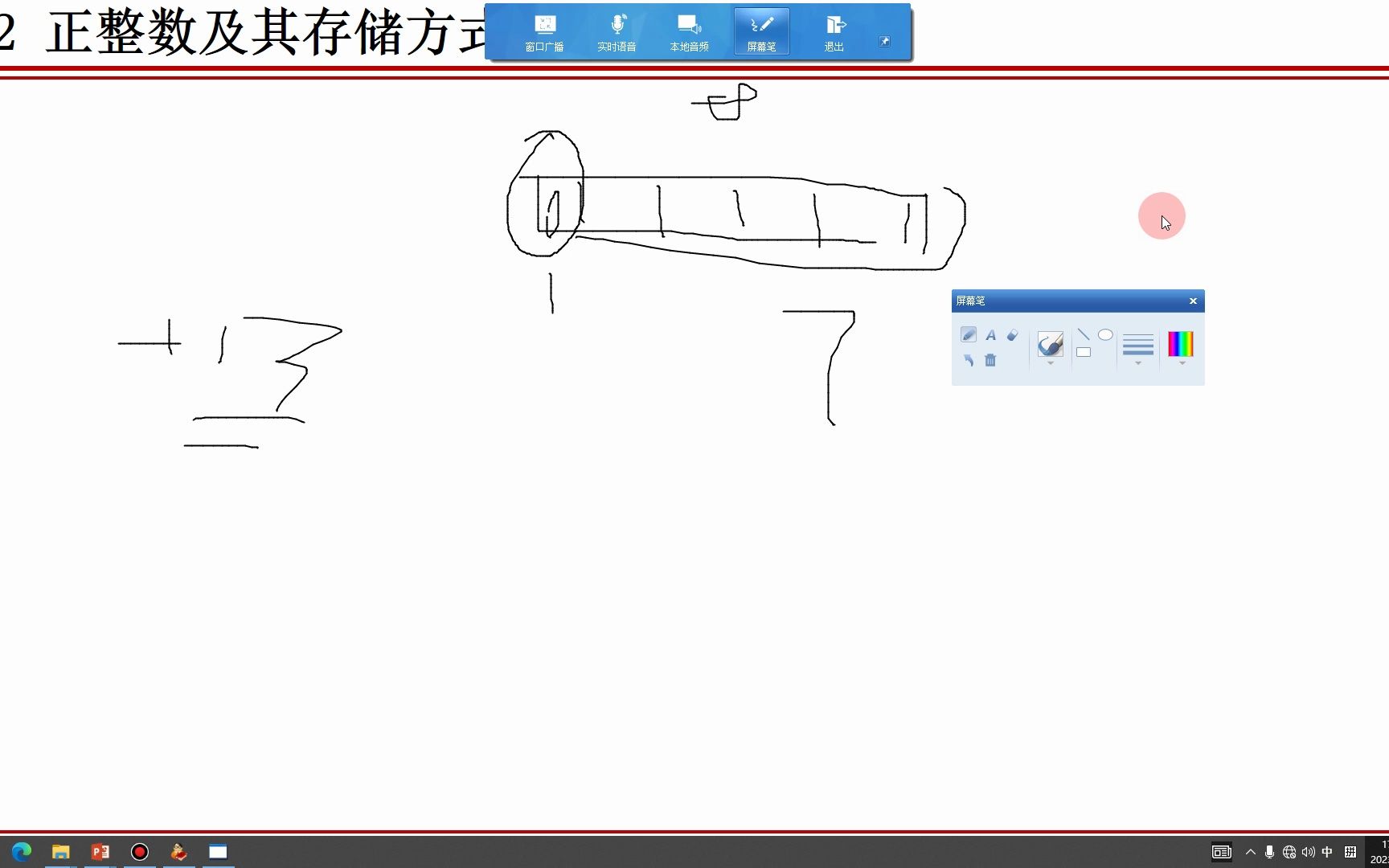 7负整数的补码存储方式哔哩哔哩bilibili