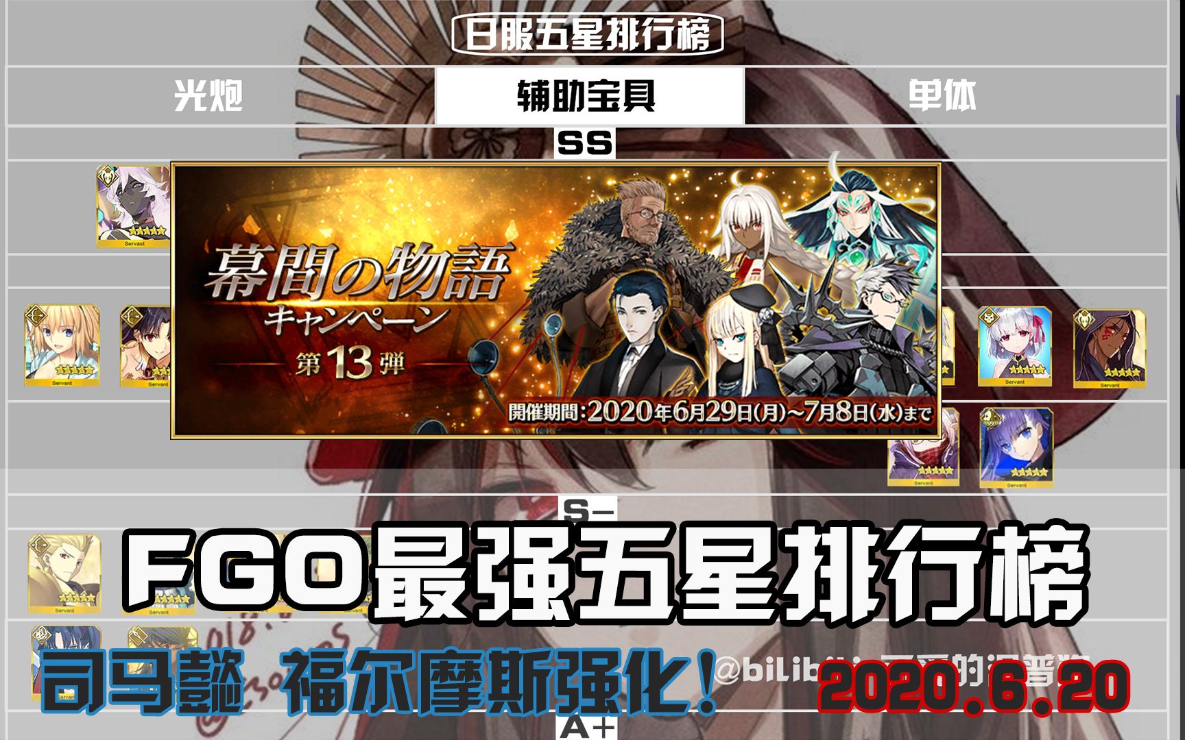 【FGO】最强五星排行榜 老福 莱妮丝强化!2020/6/20哔哩哔哩bilibili