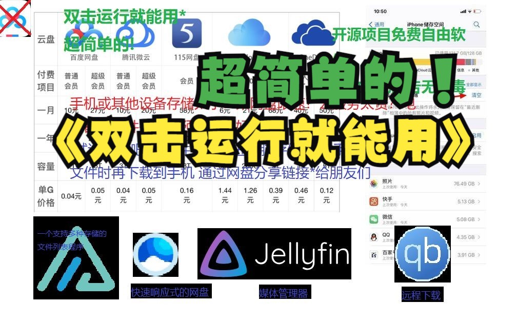 不限速的网盘云服务 安装使用教程哔哩哔哩bilibili