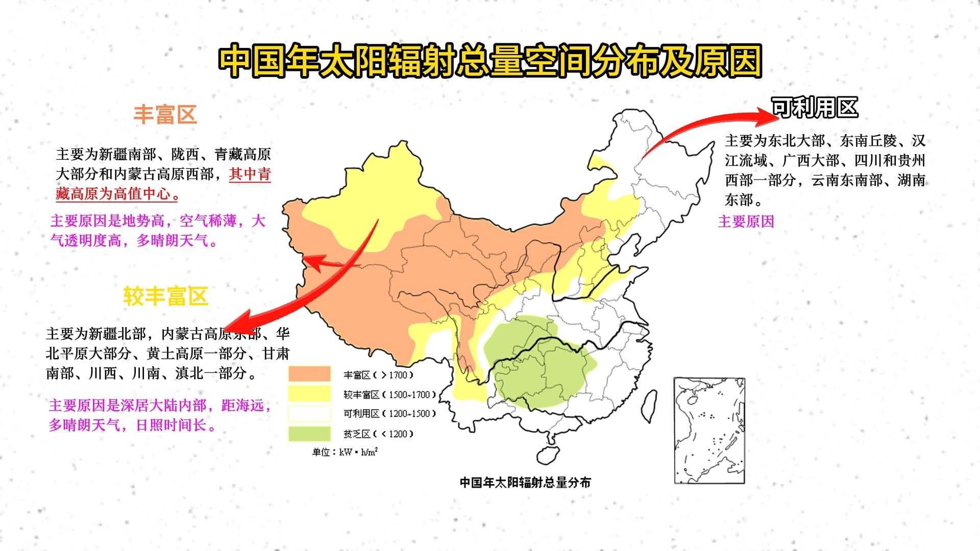 一个视频学会中国年太阳辐射总量空间分布及成因