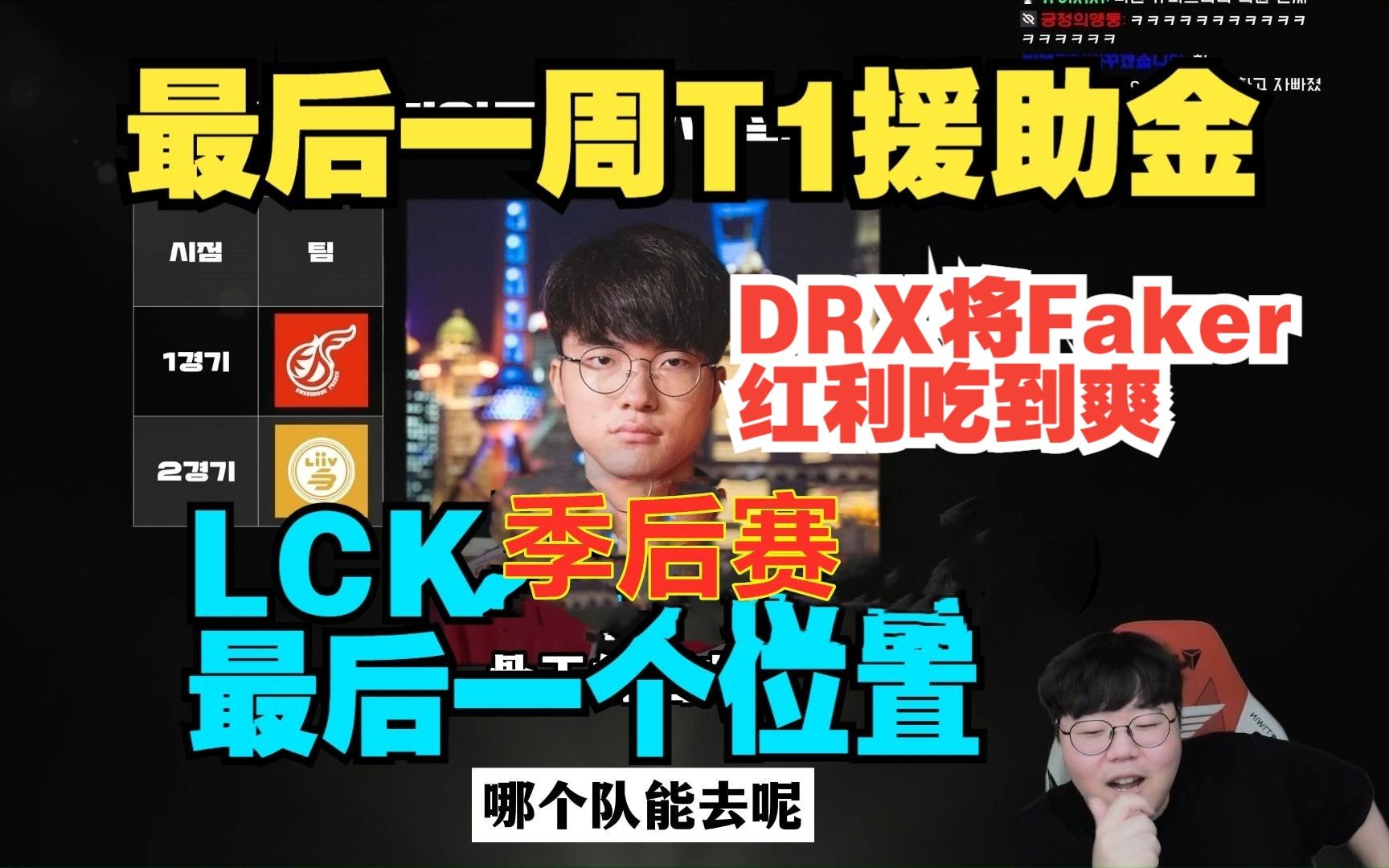 Faker复出,谁是受益者?网友:DRX和宝绿赶紧给飞科磕一个吧!哔哩哔哩bilibili