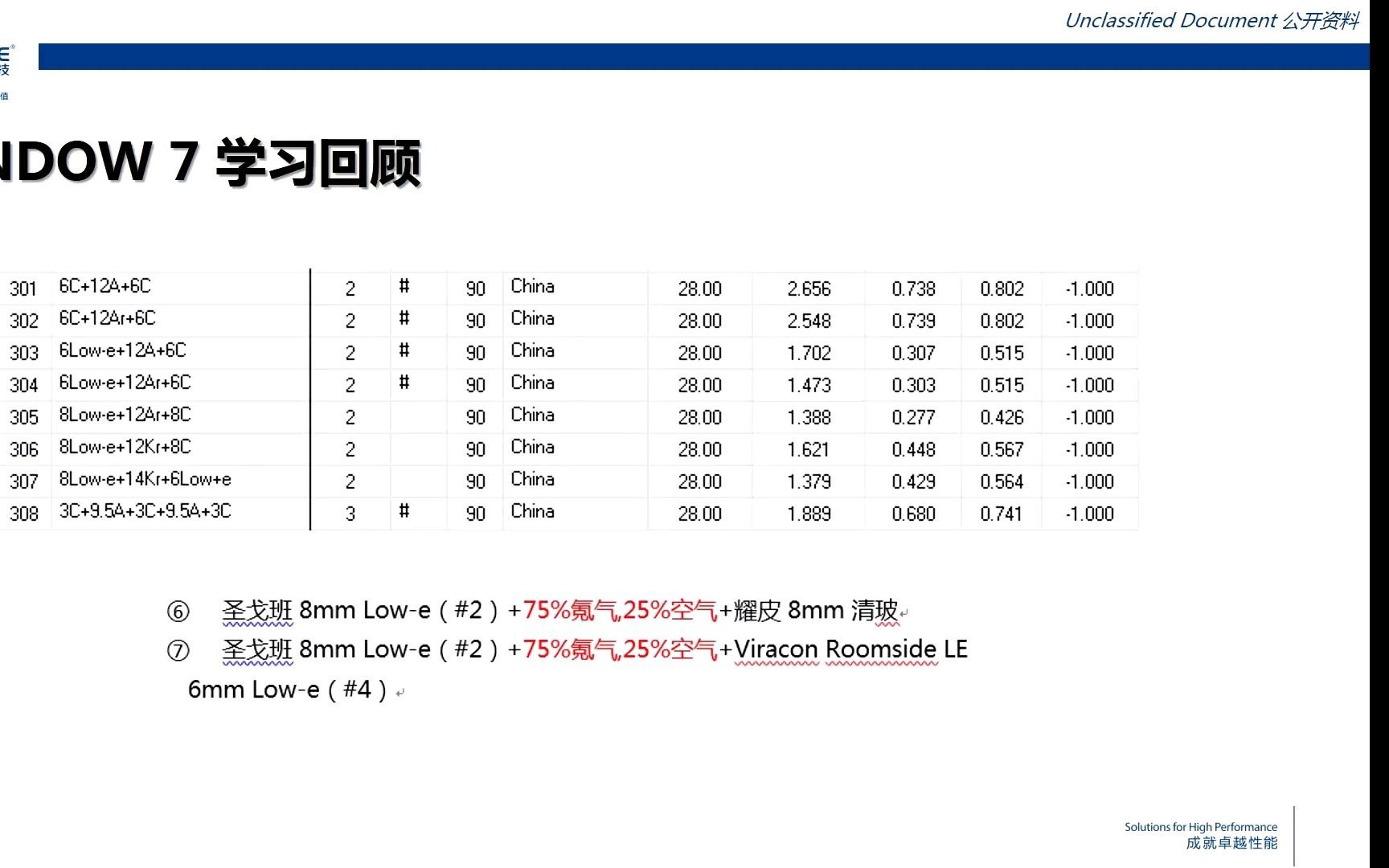 幕墙热工计算_培训视频完整版_Day2