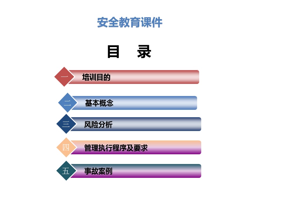 [图]起重作业篇