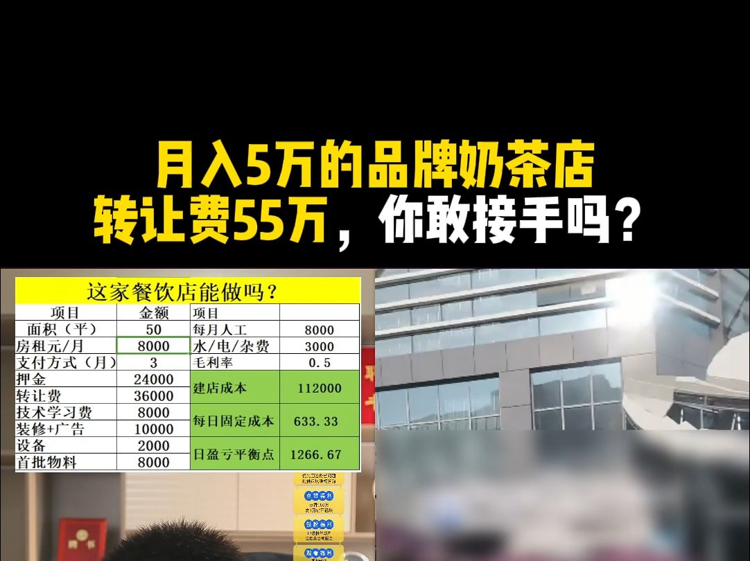 月入5万的品牌奶茶店,转让费55万,你敢接手吗?哔哩哔哩bilibili