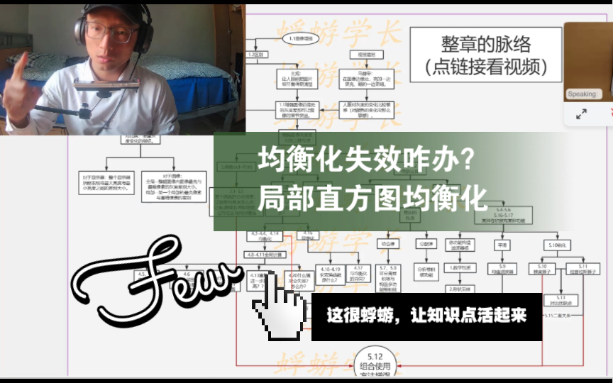 蜉蝣学长讲830数字图像处理:局部直方图均衡化哔哩哔哩bilibili