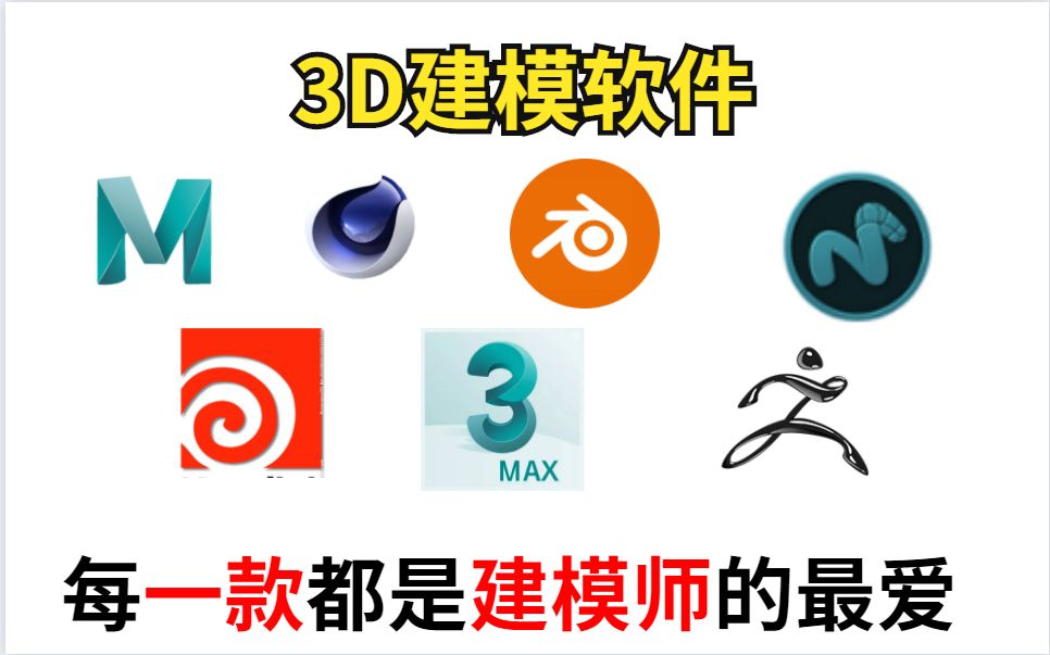 7款3d建模软件,在国内犹如神一般的存在,想学建模就必须拥有一款哔哩哔哩bilibili