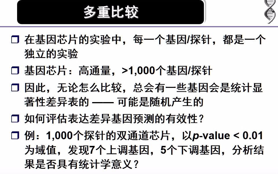 《生物信息学》薛宇华中科技大学第十一章 转录组与转录调控分析第36节课哔哩哔哩bilibili