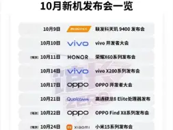 下载视频: 神仙打架！10月份众多新机你最期待哪一款？