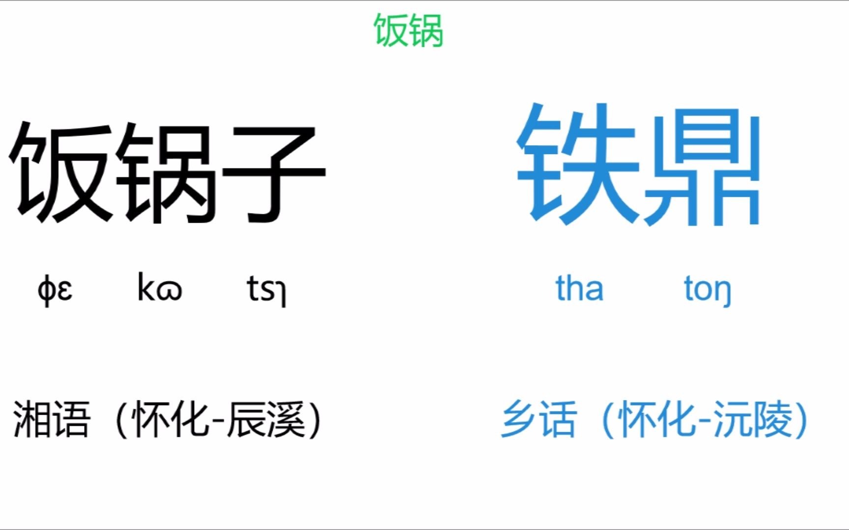 湖南怀化湘语与瓦乡话的对比_哔哩哔哩_bilibili