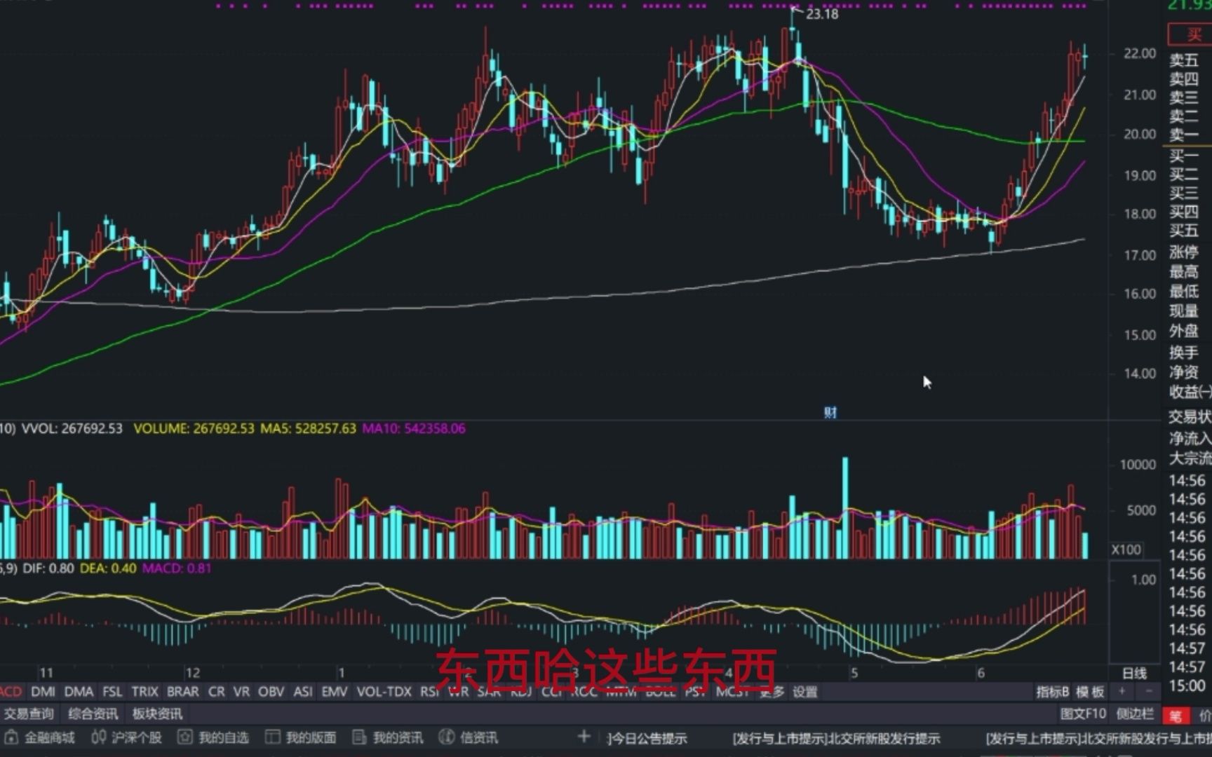 分析股票的核心思想哔哩哔哩bilibili