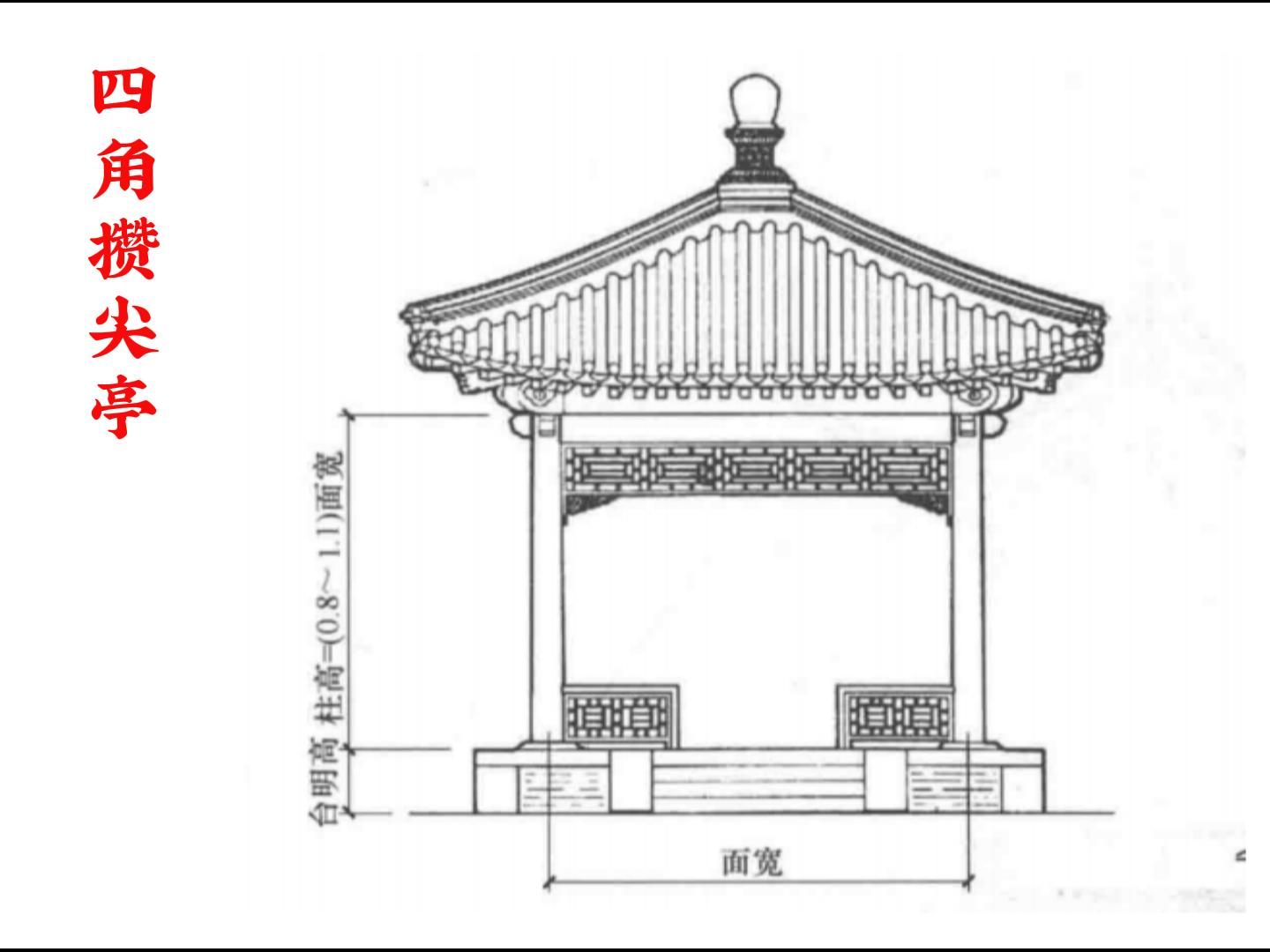 古建凉亭翘角结构图图片