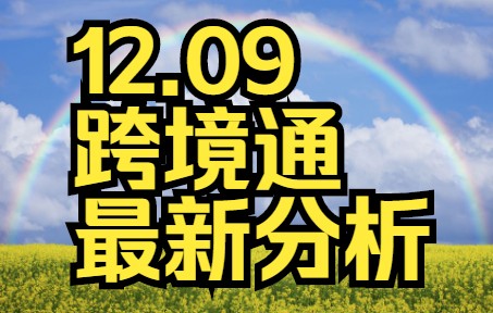 12.09:跨境通,为何走出强势拉升?短线指标早知道哔哩哔哩bilibili