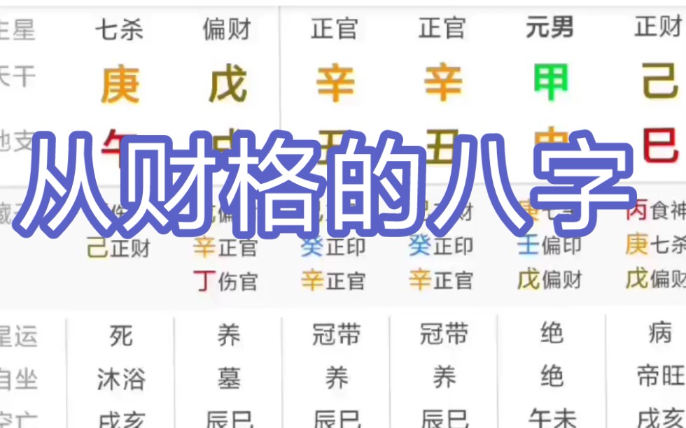 从财格的八字