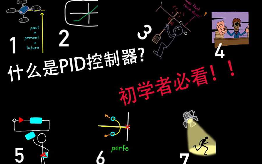 【控制理论】PID控制最详细讲解!初学者必看!MATLAB仿真simulink!哔哩哔哩bilibili