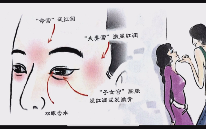 麻衣神相～捉奸实战,一眼识破!