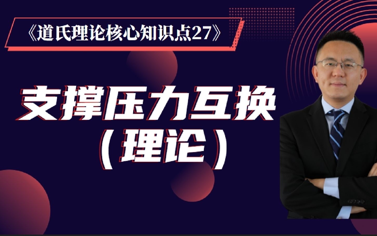 [图]《道氏理论核心知识点 27》 支撑压力互换（理论）