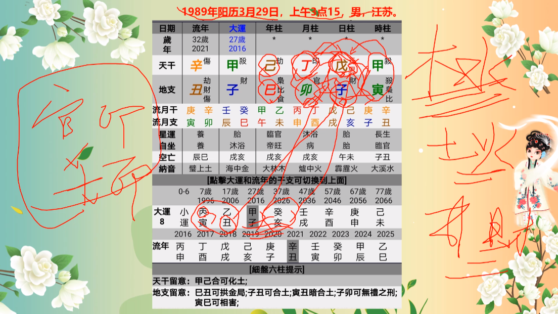 八字批命实例,事业大运不顺的八字哔哩哔哩bilibili