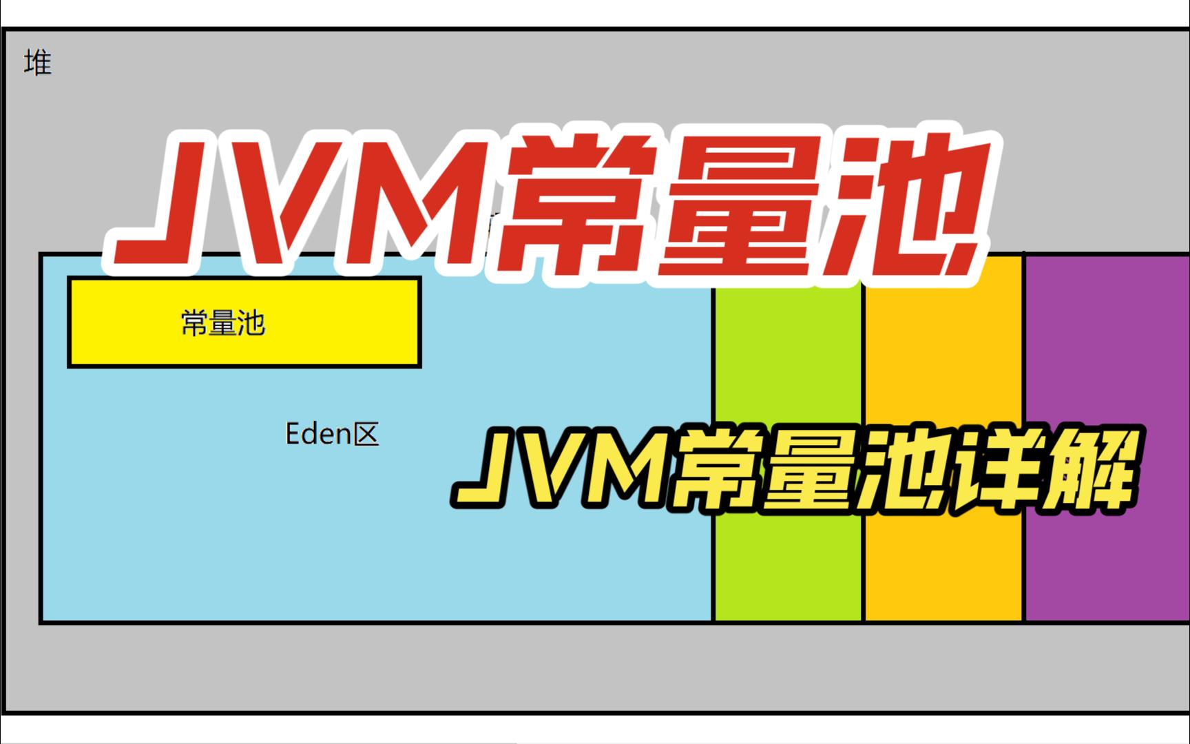 JVM常量池详解(JDK8)哔哩哔哩bilibili