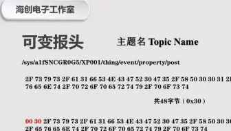 发布消息和发布确认（1）
