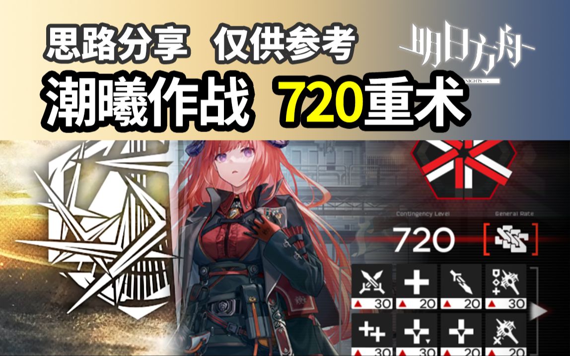 [图]【明日方舟】潮曦作战 首日720重术打法分享 危机合约 240328