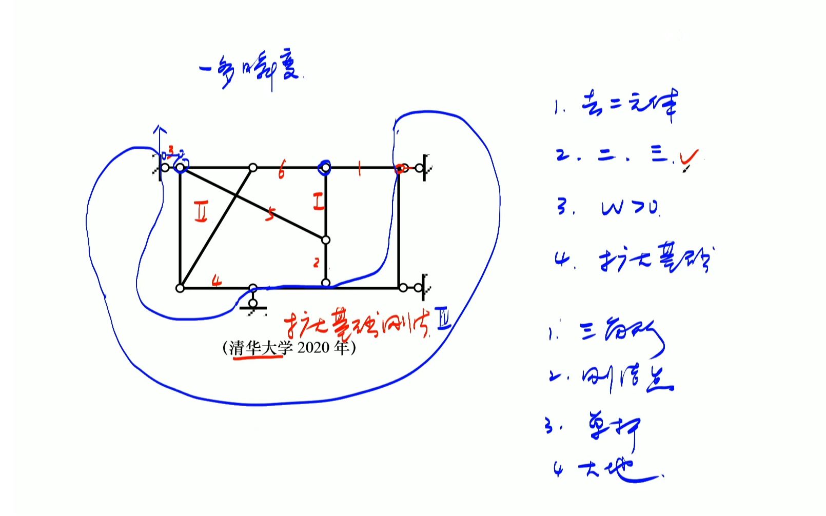 【李其林结构力学】清华大学2020考研真题讲解哔哩哔哩bilibili