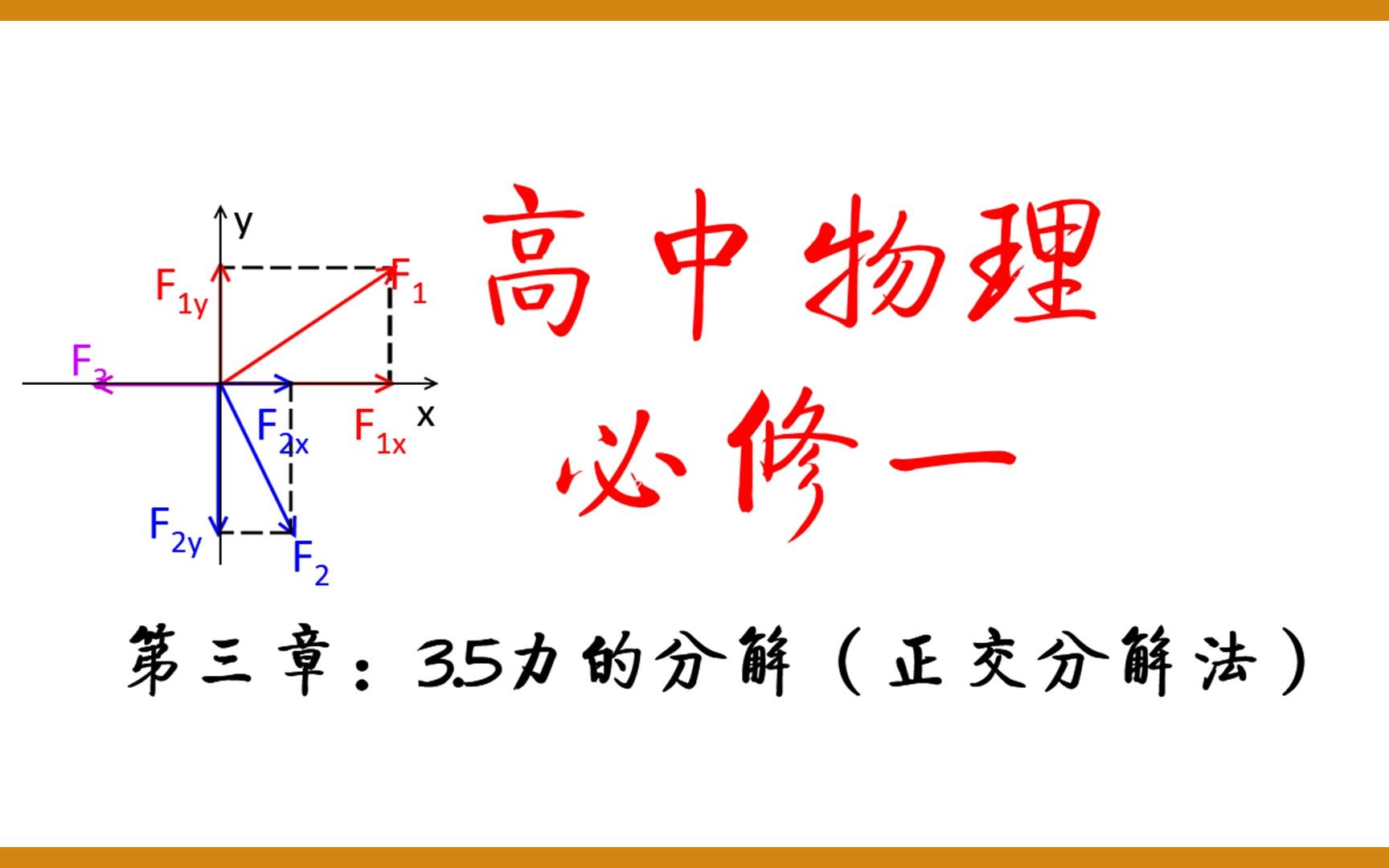 [图]《高中物理必修一》第三章：3.5力的正交分解法