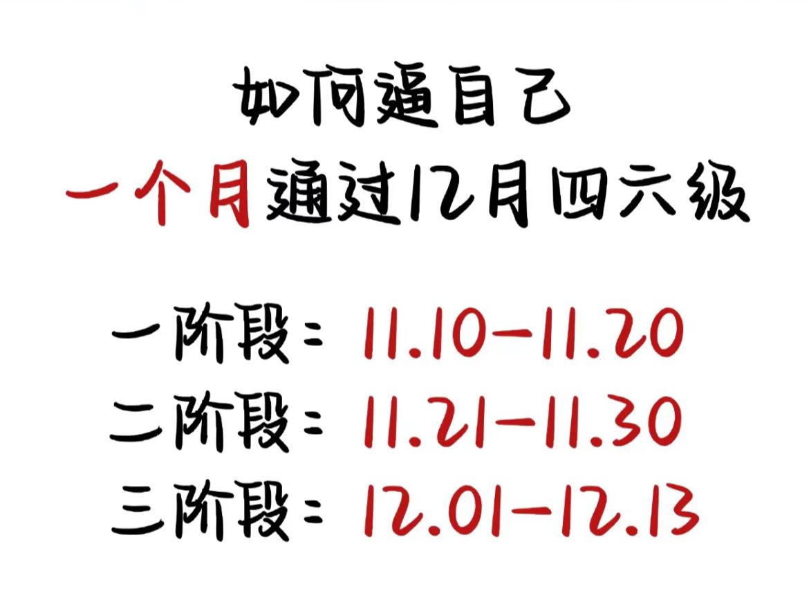 英语四六级就这些题??踏踏实实备考,即使小白也可以一次过四六级??就用这套四六级备考包..一个月的时间够复习啦,宝子们加油 四六级的苦咱们只吃...