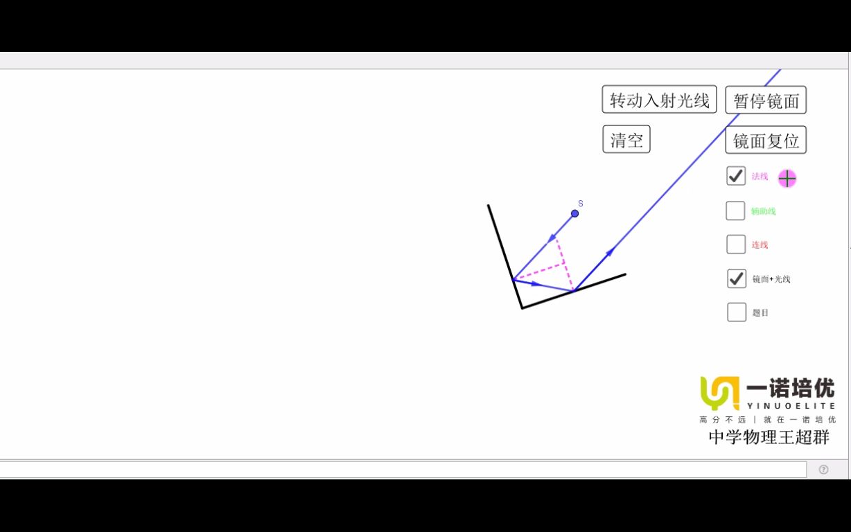 【中学物理王超群】互成直角的平面镜(角反射器)对光的反射2020042401哔哩哔哩bilibili