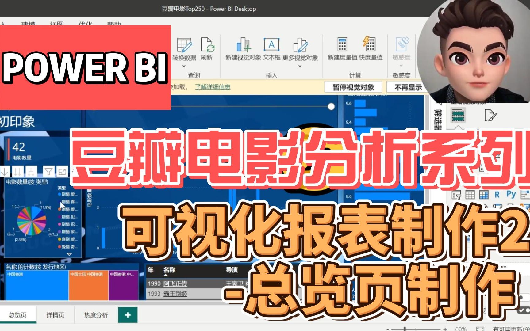 PBI豆瓣电影分析系列可视化报表制作2总览页制作哔哩哔哩bilibili