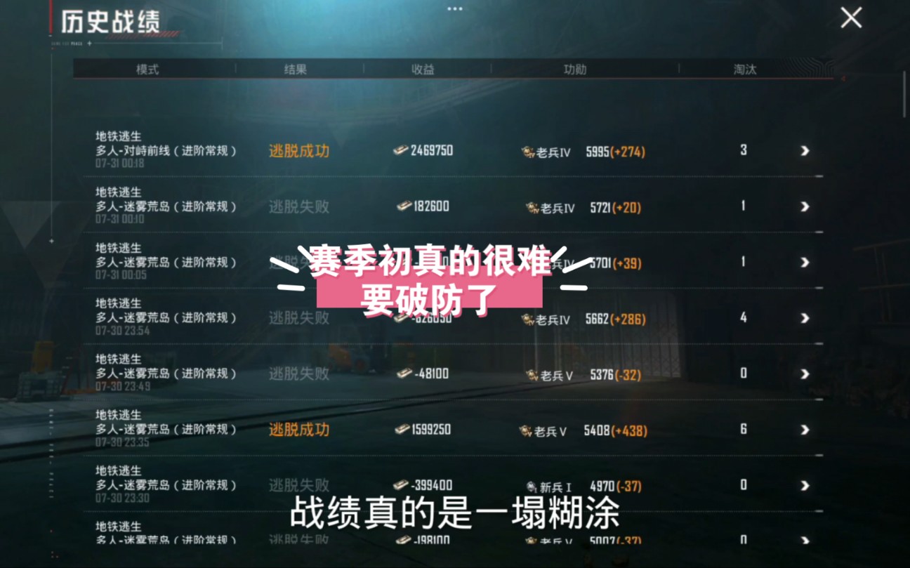 和平精英地铁逃生赛季初真的很难打,要破防了.你们战况怎么样?