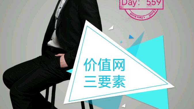 Day559 #一日一词#价值网三要素#哔哩哔哩bilibili