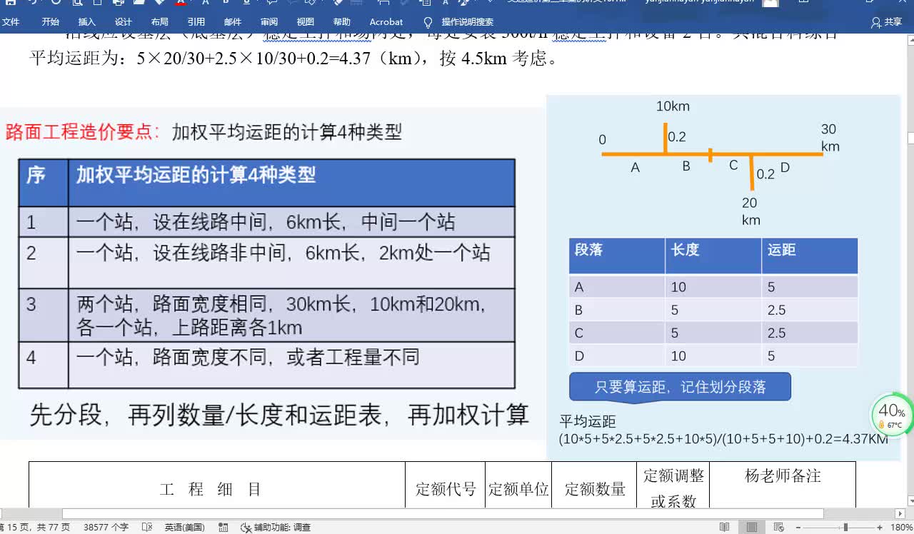 1公路土石方路面平均运距计算哔哩哔哩bilibili