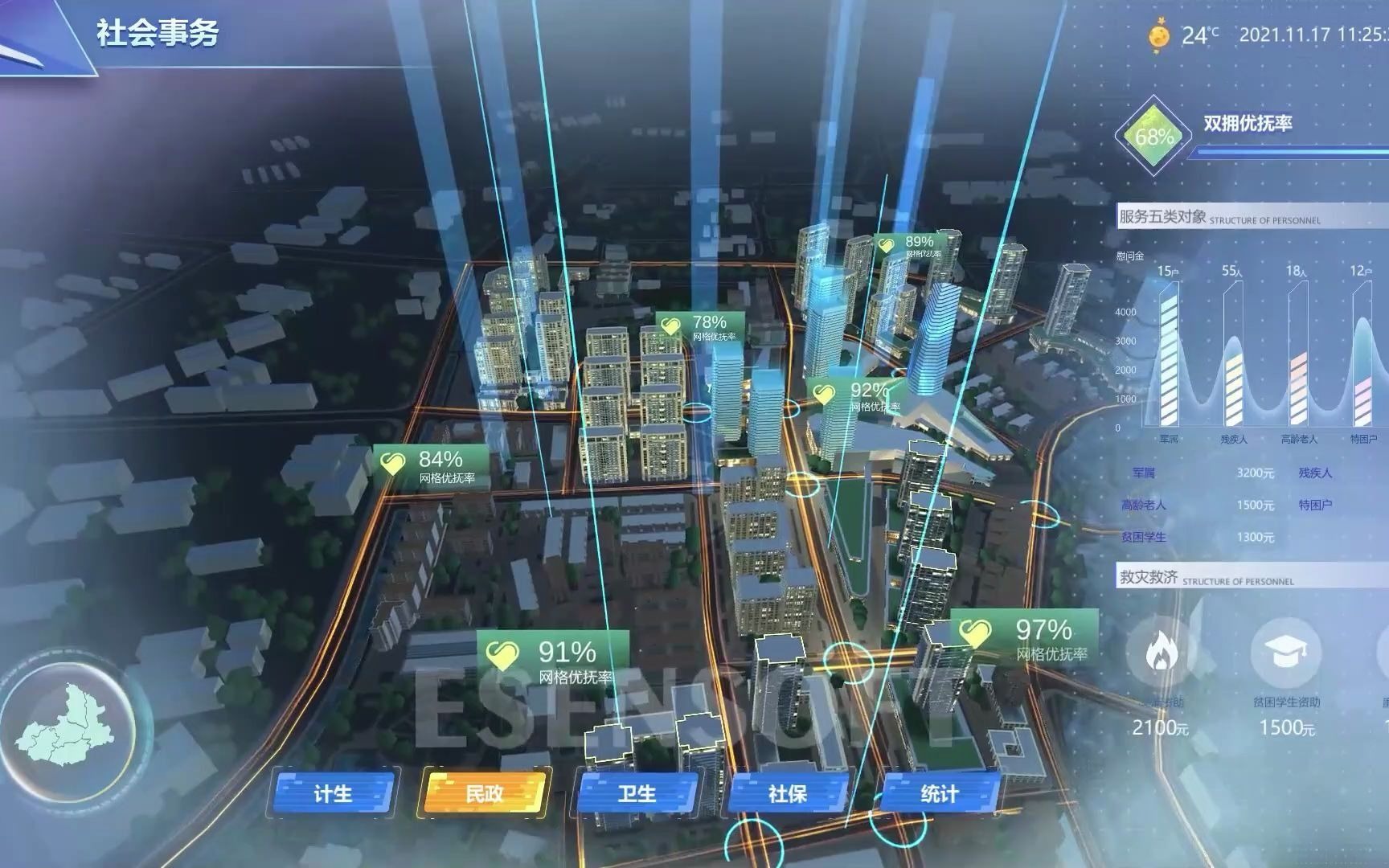 亿信华辰数字孪生智慧社区解决方案,震撼亮相!哔哩哔哩bilibili