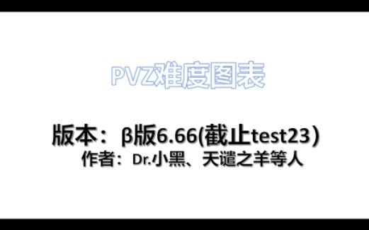 [图]80秒速览PVZβ版小游戏难度