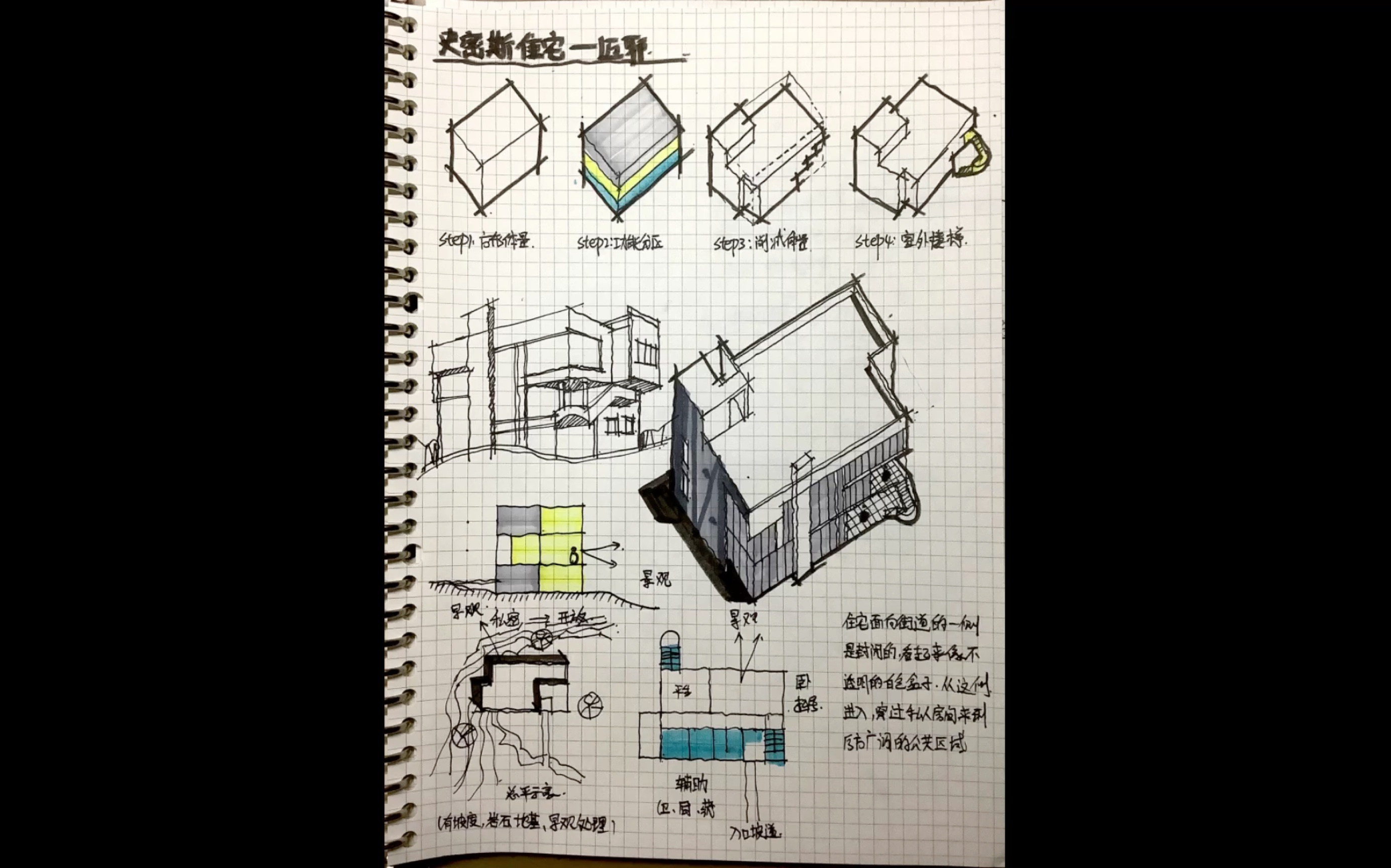 【建筑案例抄绘】42、史密斯住宅一一迈耶哔哩哔哩bilibili