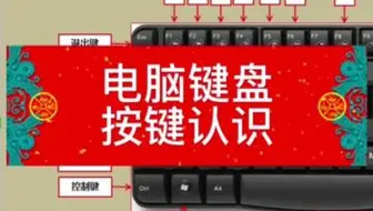 中文版的键盘来了，是你们想要的吗？
