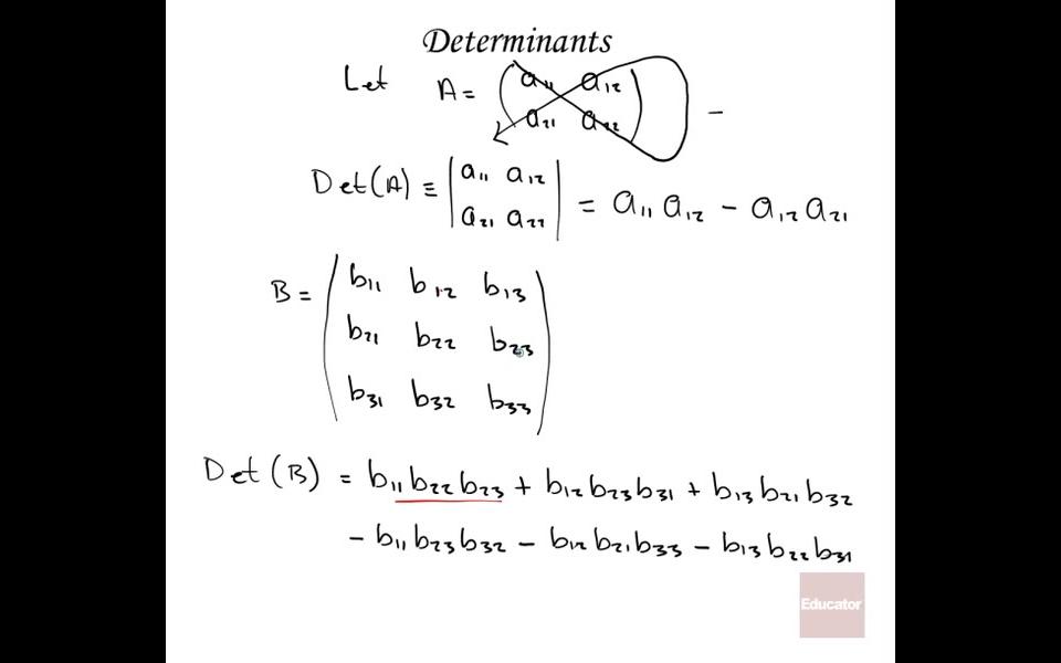 [图]【Educator.com教程】线性代数 Linear Algebra  34集【英语】