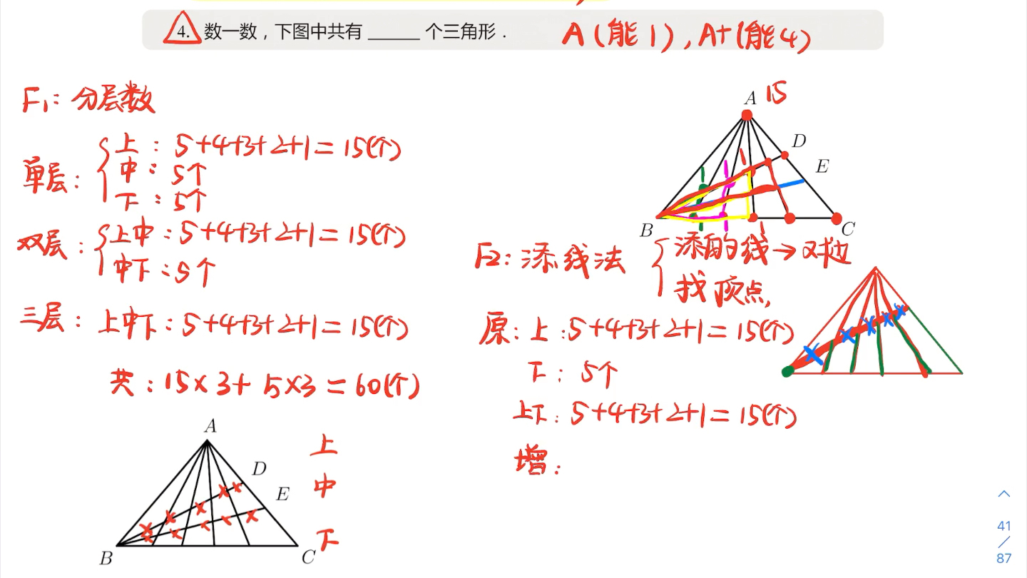 [图]三春12勤敏《图形计数》—数三角形