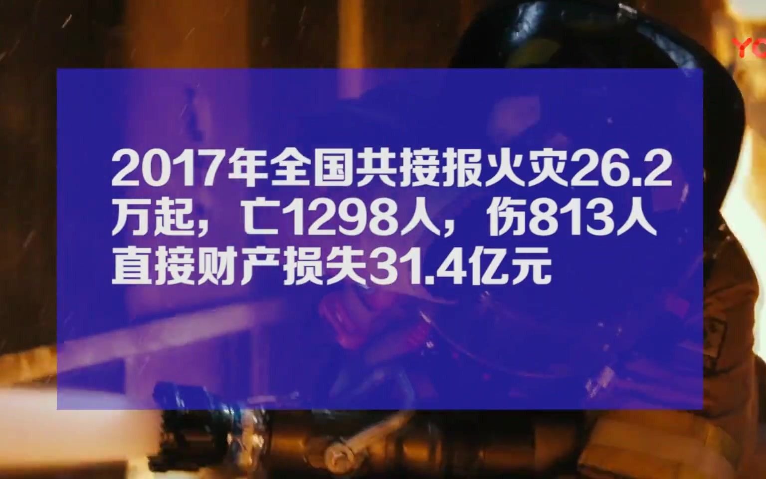 威海市消防局2017年火灾警示录哔哩哔哩bilibili