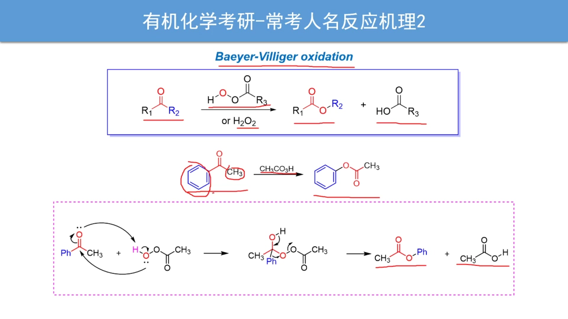 [图]有机考研常考人名反应-Baeyer-Villiger氧化