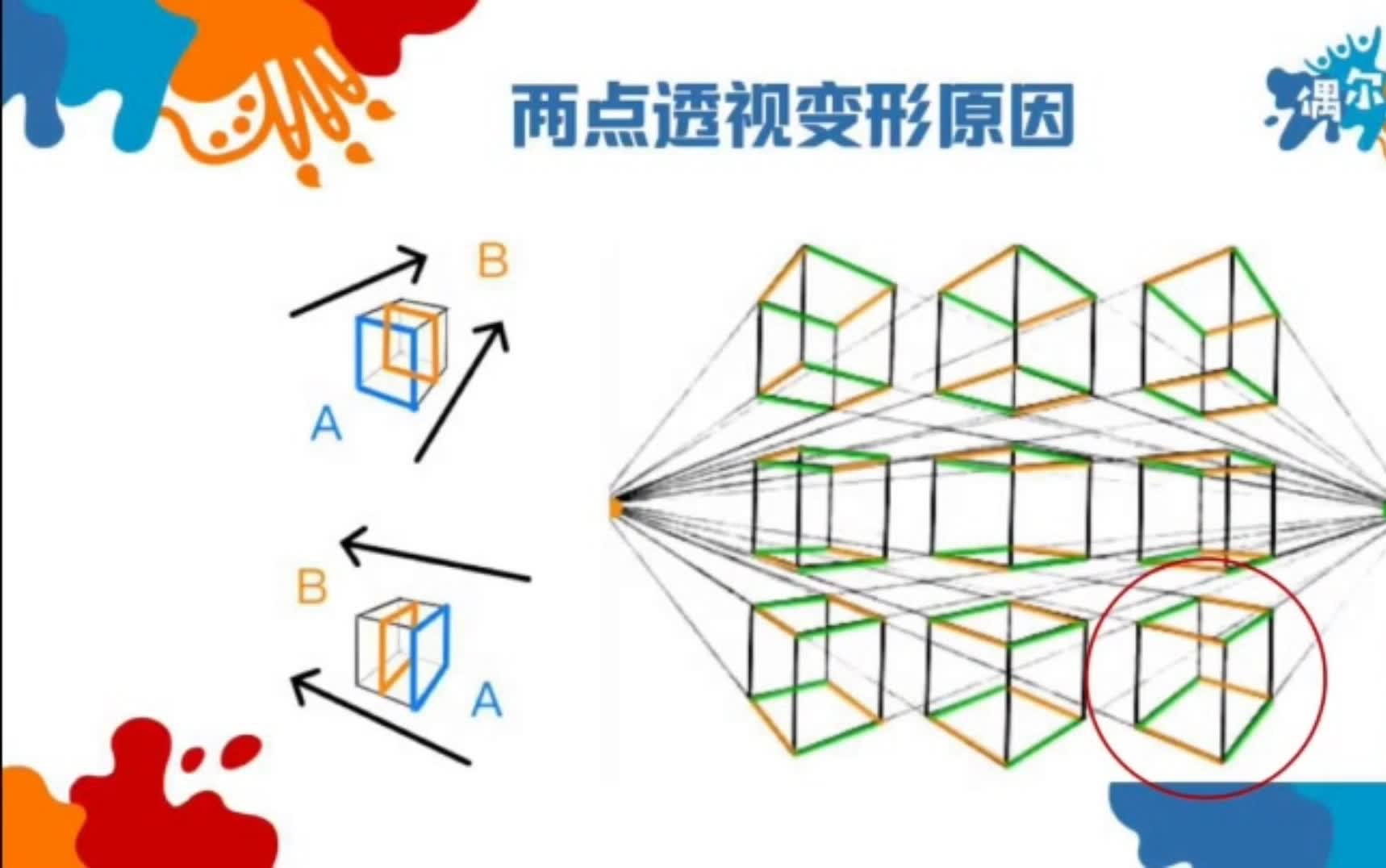 【极简风景绘画课 透过表层看本质】哔哩哔哩bilibili