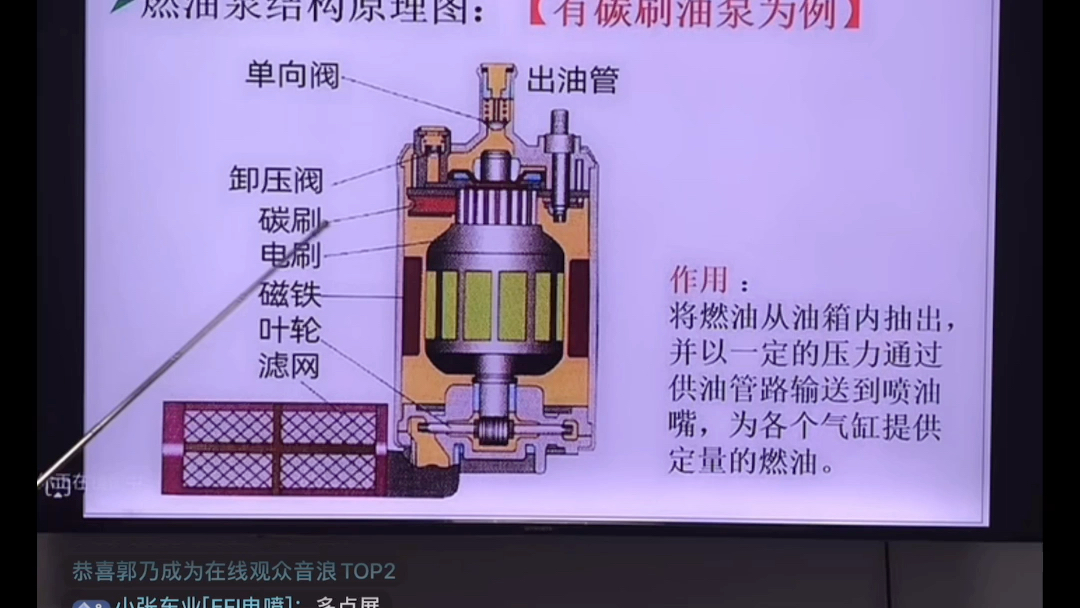 燃油泵的结构和故障点分析(一)哔哩哔哩bilibili