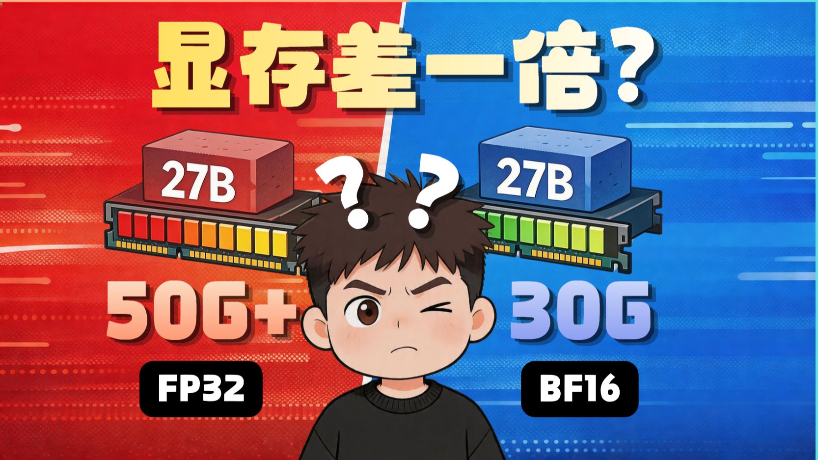 同样是大模型,显存为啥能差一倍?FP32、FP16、BF16讲透