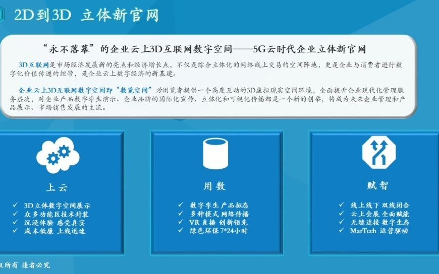 企业云上3D互联网数字空间哔哩哔哩bilibili