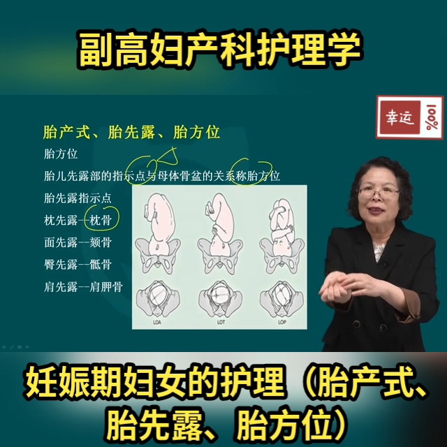 [图]副高妇产科护理学 -考前冲刺课-妊娠期妇女的护理（胎产式、胎先露、胎方位）