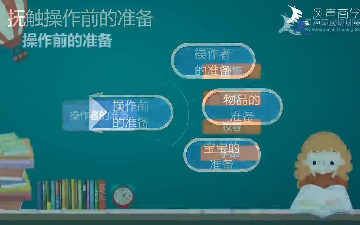 【母婴护理师】早教指导(上)哔哩哔哩bilibili