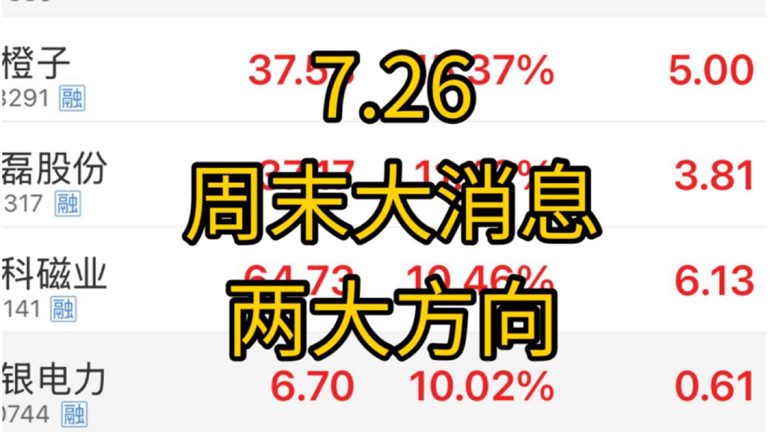 未来市场的两大方向！行情什么时候可以转好，科技到底什么时候可以抄底，创新药又能不能走成主线！
