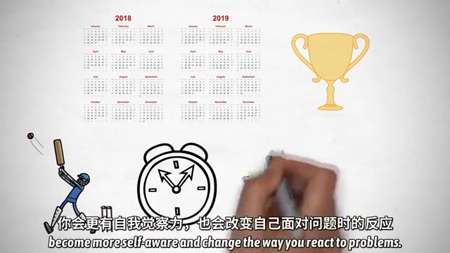 [图]TED演讲：改变自己，只需要两年时间！